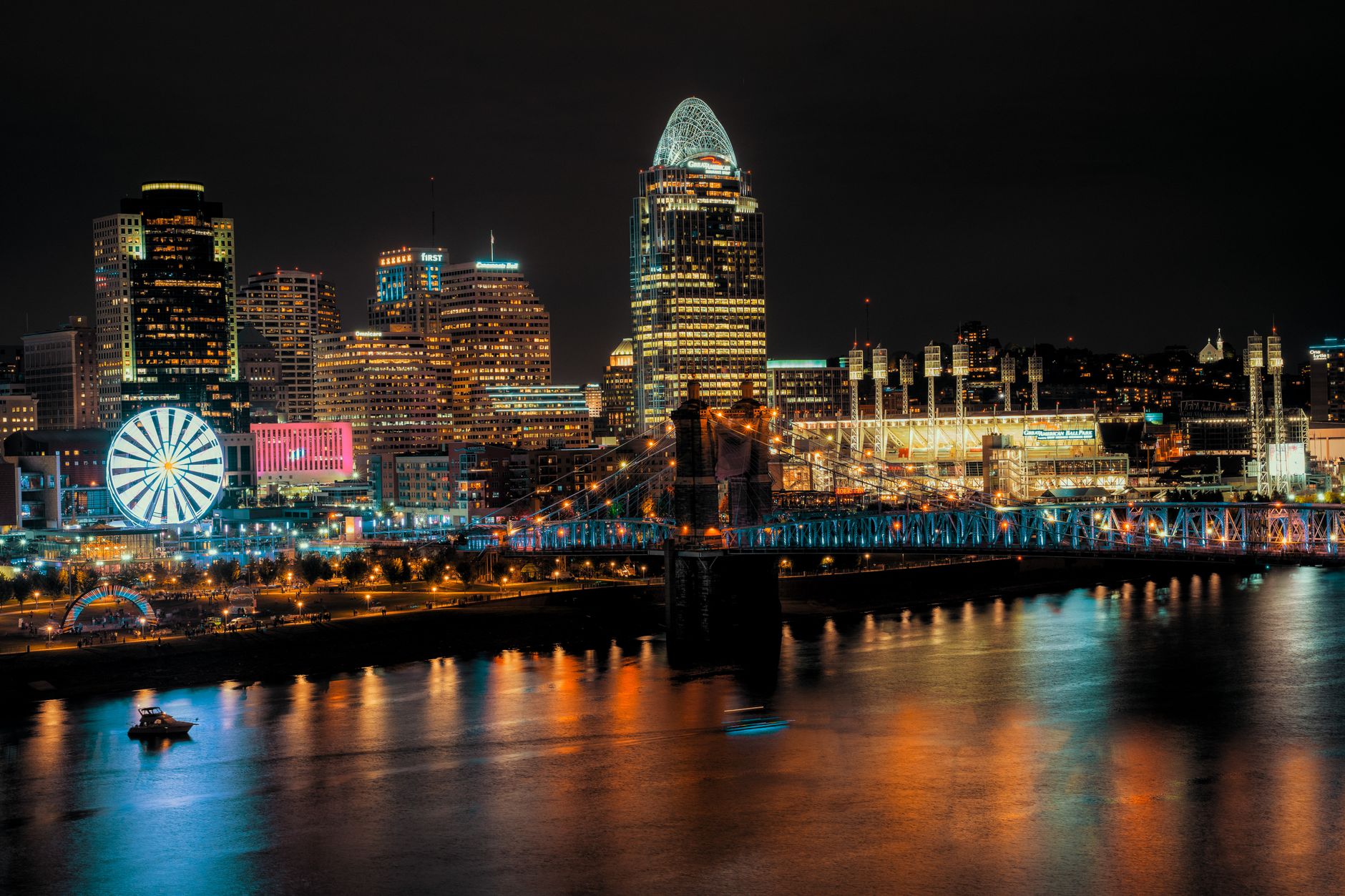 Is Columbus or Cincinnati Better for Investors?